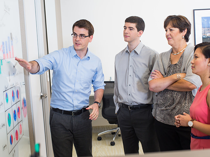 Investment Management